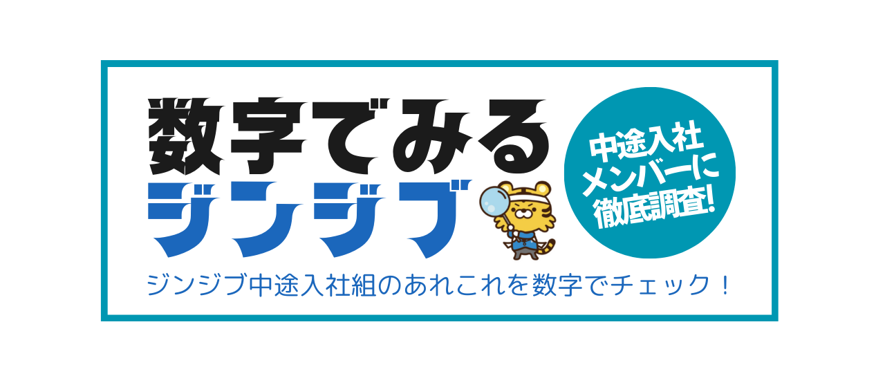 「数字で見るジンジブ」中途社員のいろんなことを数字でお見せしちゃいます！