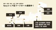 自社ツールと他社ツールを組み合わせ、来店客・入居店舗・物件オーナー・favy四方よしな、シェア型フードホールも全国各地で運営しています。