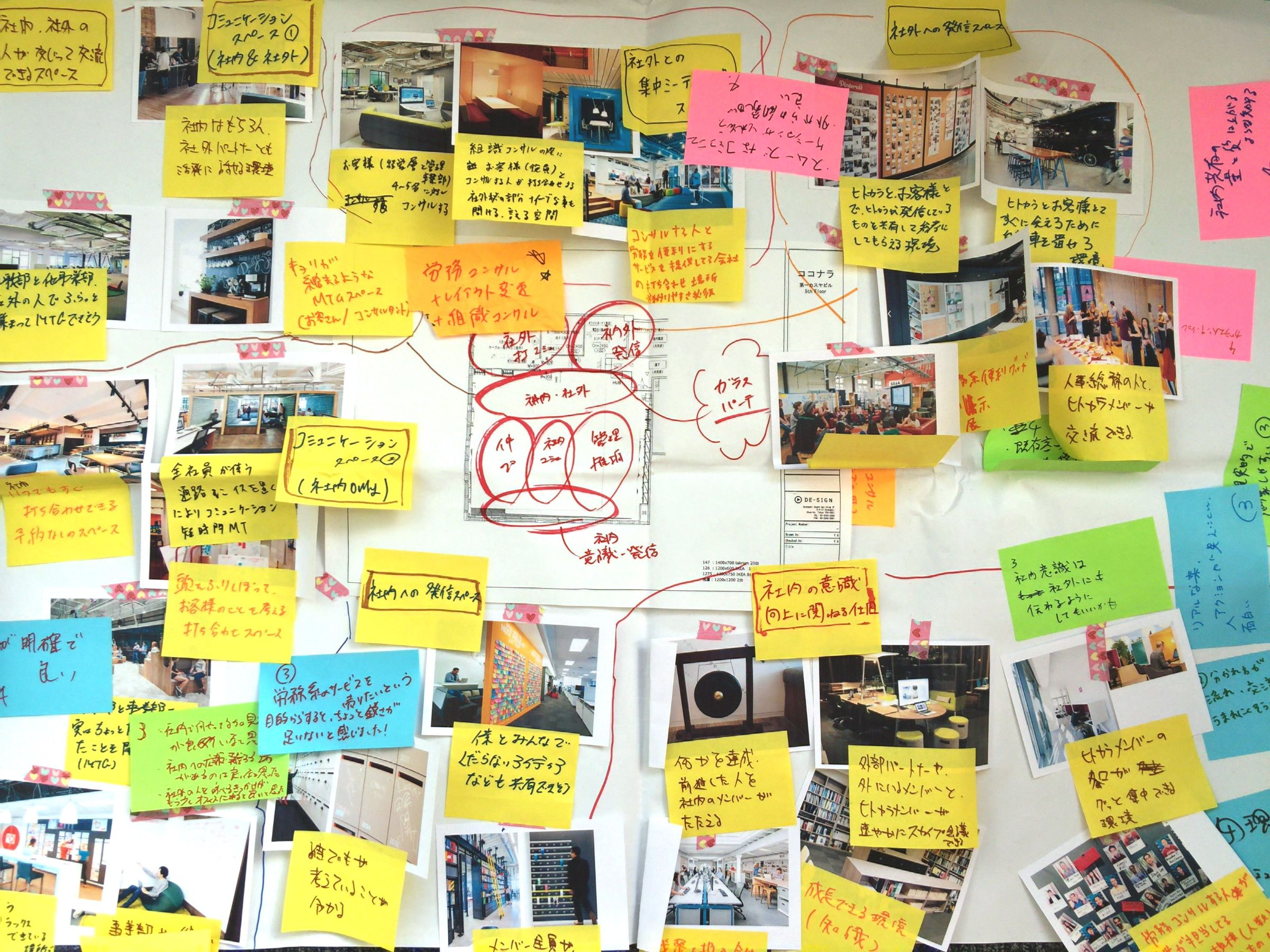 大切にしたい働き方を共に描く！ オフィス移転をただの引越しにしないための『オフィスづくりワークショップ』