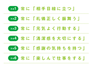 キズナプラスで働いている全員がお客様から信頼を得るような人材になってくれる事を願い、社員一人一人が取るべき行動を6指針として定めています。