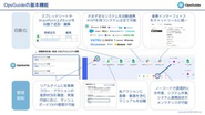 OpsGuideの基本機能