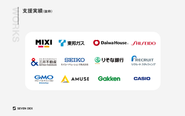 創業から現在まで、支援プロジェクトは160件超え。BtoB,BtoC、サービス問わずさまざまな業種業態/規模での実績あり。