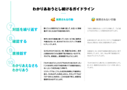 わかりあおうとし続けるガイドライン