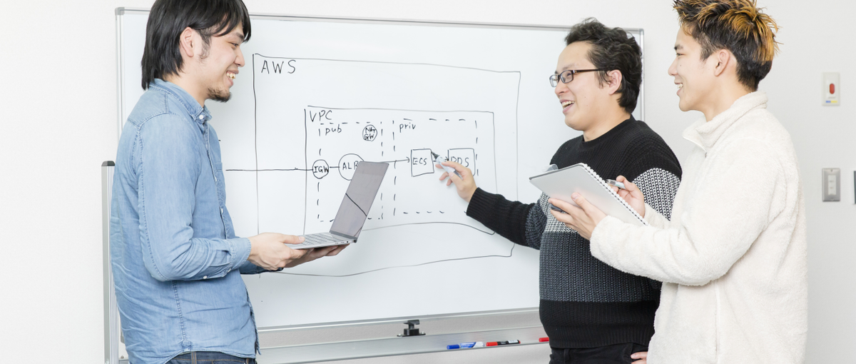 受託開発メインのベンチャー企業でモダンな技術に携わりたいエンジニア募集