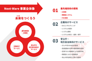 企業や、官公庁や地方自治体向けにサービスを展開しております。