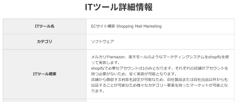 2つ目の補助金対応 ITツールのご紹介です。
