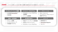 施設運営からプログラム企画運営、グローバルか投資・共同事業に起業家教育からメディア運営まで、様々な業態で起業を志す方の支援を行っております。