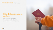 プロダクトビジョン：Trip Infrastructure