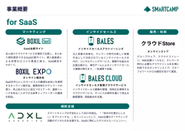 for SaaSをテーマにマーケティング・セールス・HRなどあらゆる領域でSaaS企業の成長をサポートしSaaS普及を目指しています