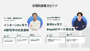 年齢や入った順番に関係なく、業務から意思決定まで挑戦可能。意欲次第で、いくらでも成長と活躍の幅を広げられる環境です。