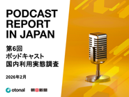 毎年、朝日新聞社と共同で「ポッドキャスト国内利用実態調査」を実施しています。ポッドキャストに限らず、音声市場を正確に捉えるために定期的に調査・分析を行なっています。