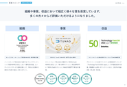 キャリアオーナーシップ経営アワード・Boxil SaaS Award・Technology Fast 50 2022 Japanなどで受賞。多方面でご評価いただけるようになりました。