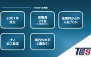 転職者の70％が他業界出身者です。直近2年は100％他業種から入社しています。