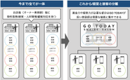 ハサミとスマホで借入無しの独立が可能