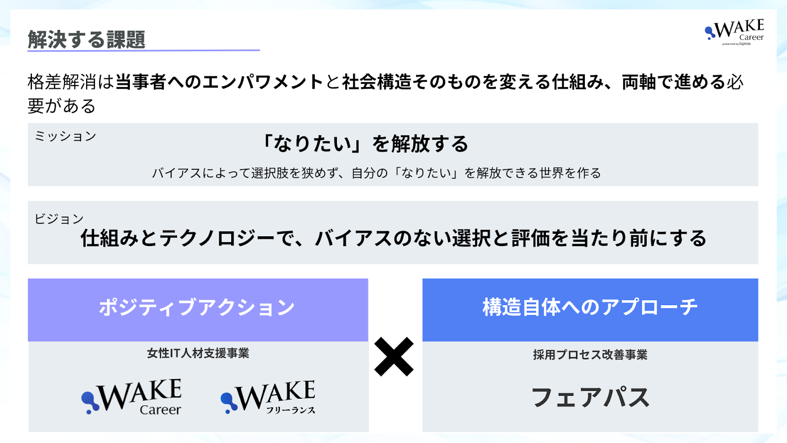 先効果・後効率主義の経営/企業は腰できまる 1巻 先効果・後効率主義の経営/企業は腰できまる (井上和弘の