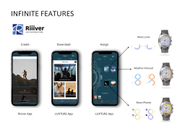 機能を創ることも見つけることも自在なプラットフォーム"Riiiver"