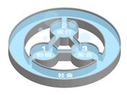 「クリエイティブの３つの輪」企画の途中で、この図に立ち返って考えることも。