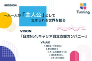 Mission・Vision・Value