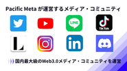 Web3のコミュニティ、メディア運営
