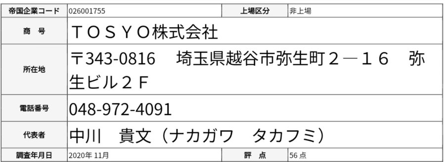 TOSYOが上位5％以内の帝国データバンク評点を獲得！！！ | TOSYO