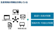 生産現場で得られる情報は様々なところに分散しており、そのため、振返り・改善や情報共有・可視化が困難です。