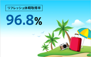 休みはしっかり取る！休日出勤したら振替を！仕事以外のやりがいを見つける！　プライベートの充実を掲げています。