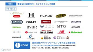 当社が支援するクライアントには、世界的なナショナルブランドやメーカー企業が名を連ねています。ただ提案するだけのコンサルではなく、社内のディレクターやクリエイティブ陣とチームを組み、一気通貫で「売上・利益の最大化」へ導くのがワンプルーフのスタイル。著名ブランドの仕掛け人として、自分の手がけた戦略が本物の数字に変わっていく、最高の手触り感を味わえます。