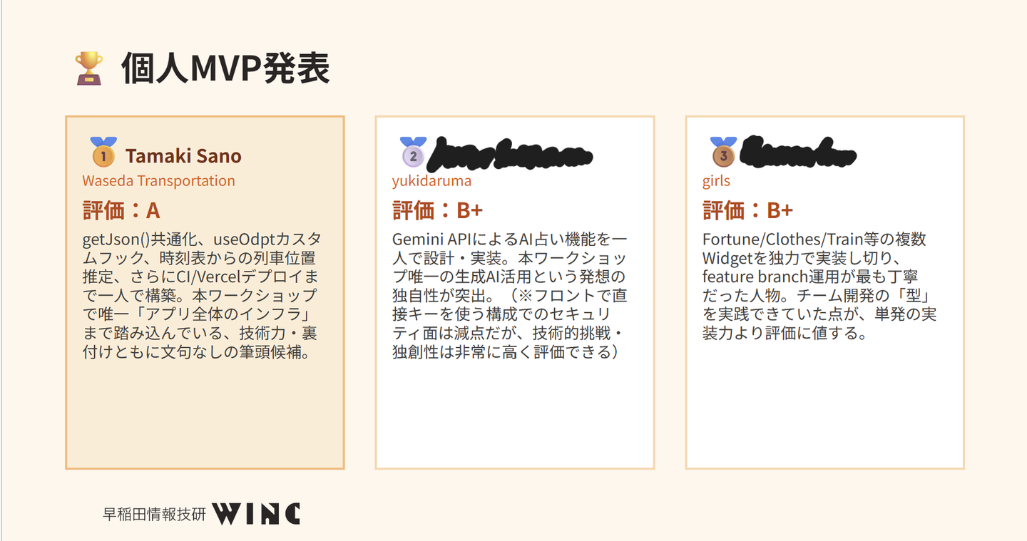 Article content