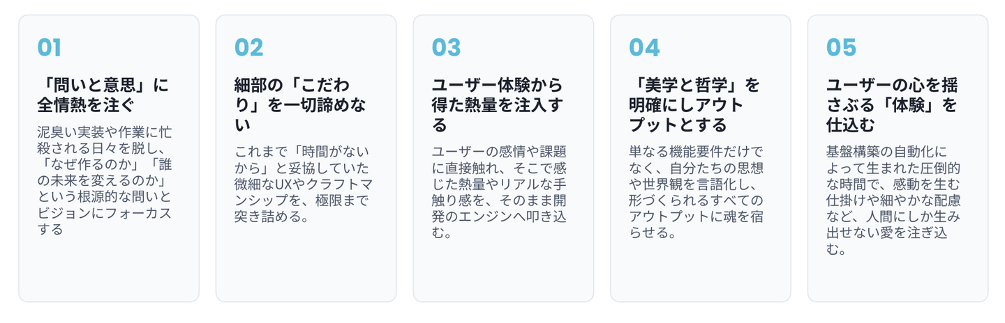 Article content