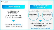 IT人材不足という社会課題を解決！唯一無二のエンジニアになりませんか？