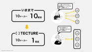 建材サンプルの一括請求