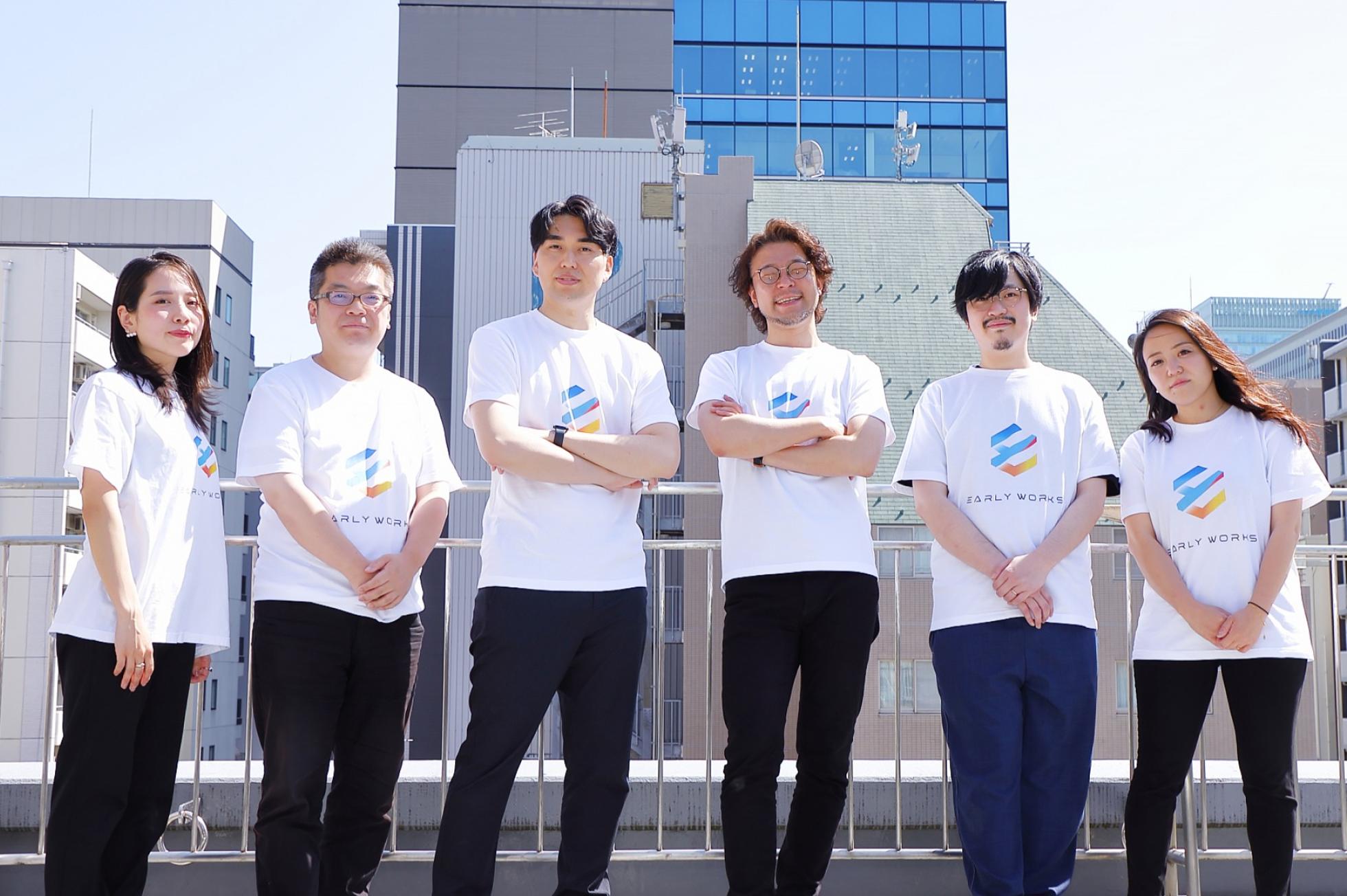 新規事業開発コンサルタント Web3・ブロックチェーン業界屈指の注目企業 - 株式会社アーリーワークスの事業開発の採用 - Wantedly