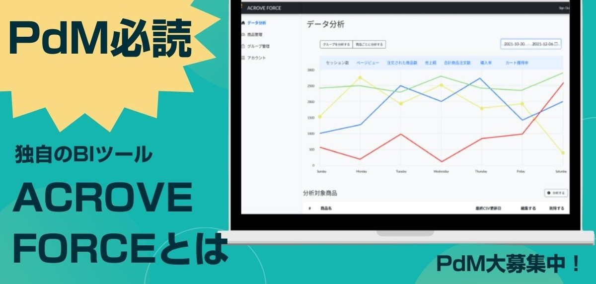 PdMの皆さまに１度は必ず読んでほしい。独自のBIツール「ACROVE FORCE」とは。