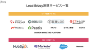様々なマーケティングサービスと連携しています。