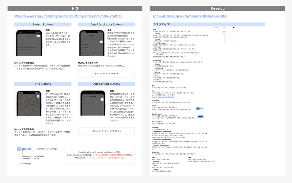 アプリUIデザイナー1年生が、HIGとMDGを読んでモバイルエンジニアと