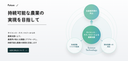 本質的なゴールは、産地・生産者様の所得向上に結びつくことです。農業界が抱えるさまざまな課題にアプローチし、持続可能な農業の実現を目指します
