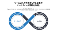ツールの力×人の力でクライアントの課題を解決します