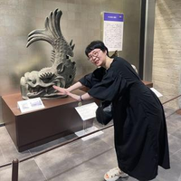 buchiさんのプロフィール