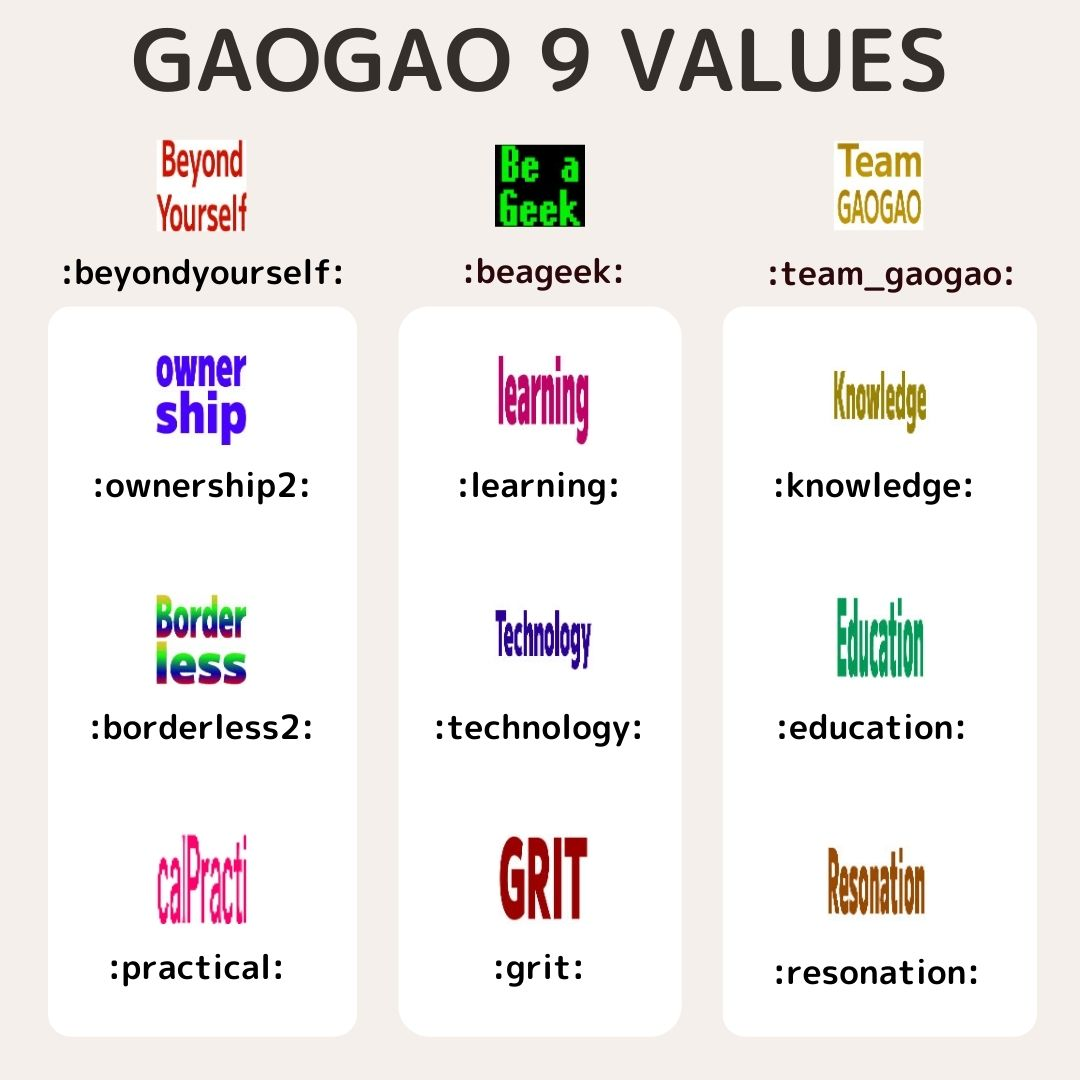 共鳴を起こせ！GAOGAOスタートアップエンジニア9つのバリュー