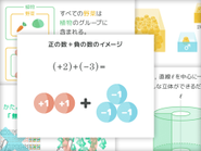 イラストやアニメーションでわかりやすく見せる工夫をしています。