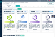 子ども虐待対応を支援するSaaS型のクラウドサービス「AiCAN」は、情報を入力すると、AIが予測した虐待の再発率、過去の類似ケースなどが表示されます。
