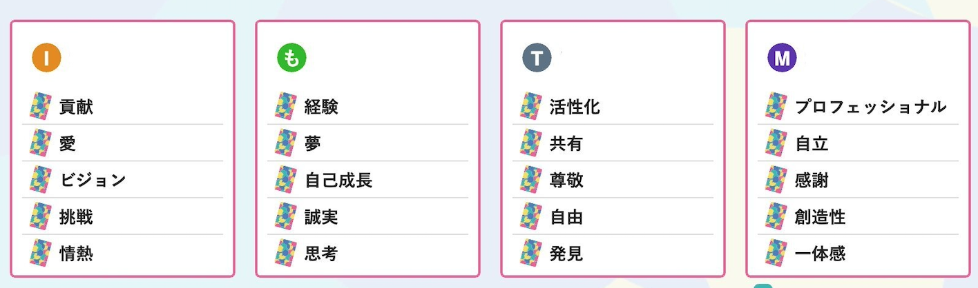 【社内イベント】皆が仕事で大事にしていることは？