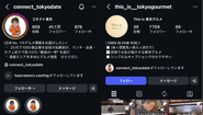 弊社のアカウント例