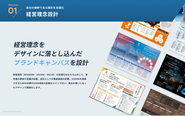 ブランドキャンバスの実績です。（一部）