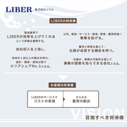 LIBERとお客様の具体的なビジョン。