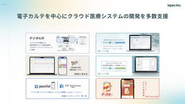 これまで培ってきた事業や開発の実績を活かし、パートナー企業様と共に医療DXを推進します。これまでの事例や現在進行中のプロジェクトについては、面談にてご説明をいたします。
