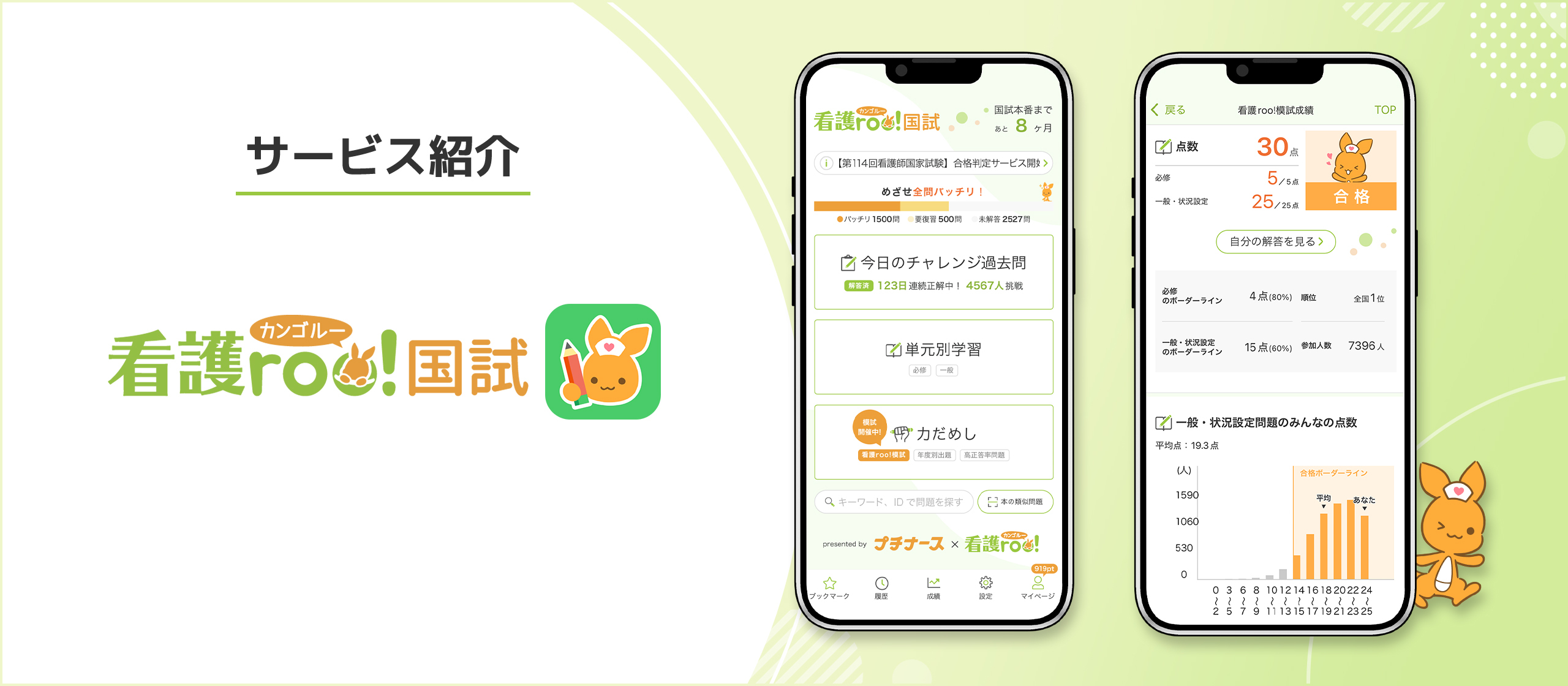 累計98万DL突破！看護師国家試験対策アプリ『看護roo!国試』の魅力