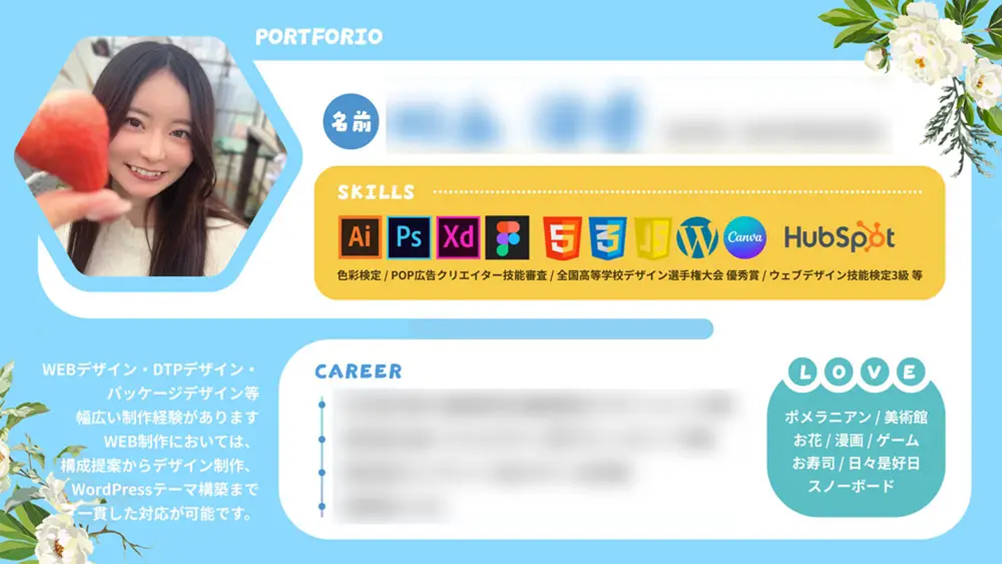 Article content