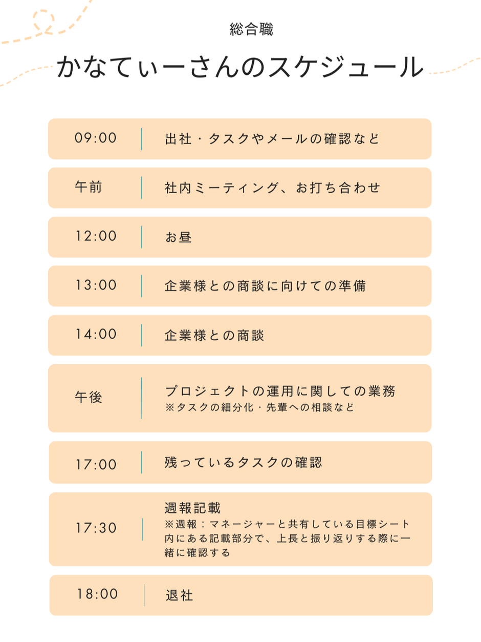 新卒｜【社員のスケジュール（総合職ver.）】研修内容から働き方まで 
