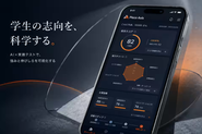 学生の強み・伸びしろを可視化する診断機能イメージ